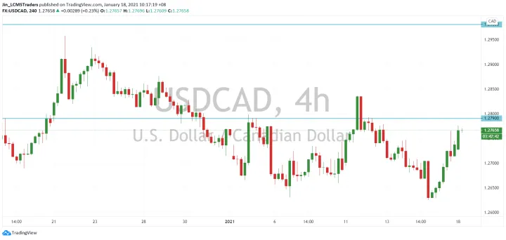 <b>GBP/JPY image.png