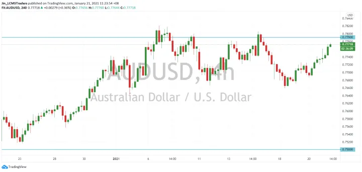 <b>USD/JPY image.png