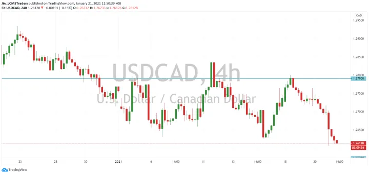 <b>GBP/JPY image.png