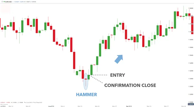 hammer.png hammer.png