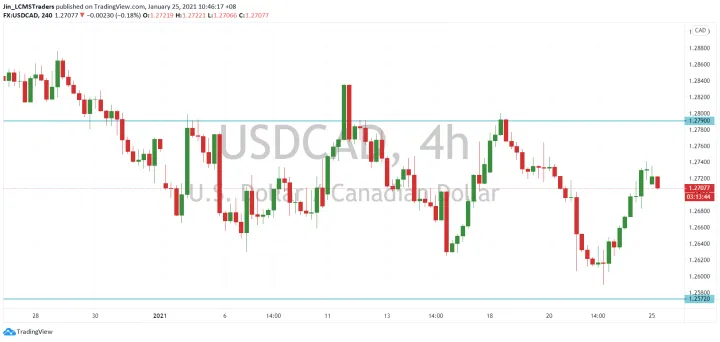<b>GBP/JPY image.png