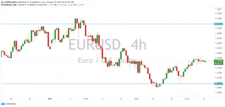 <b>GBP/USD image.png