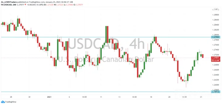 <b>GBP/JPY image.png