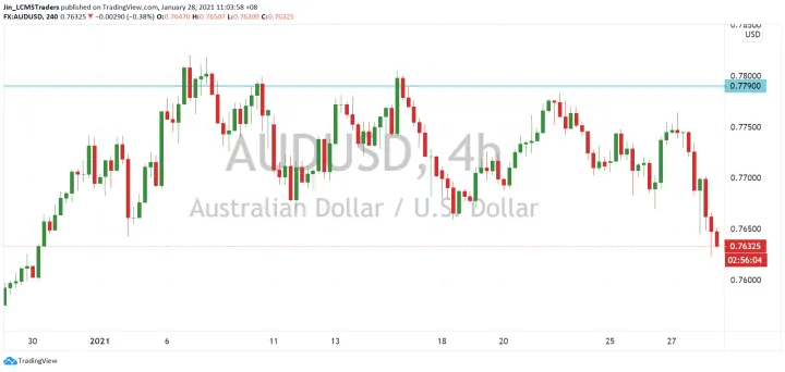 <b>USD/JPY image.png