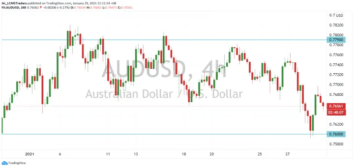 <b>USD/JPY image.png