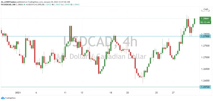<b>GBP/JPY image.png