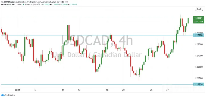 <b>GBP/JPY image.png