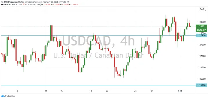 <b>GBP/JPY image.png