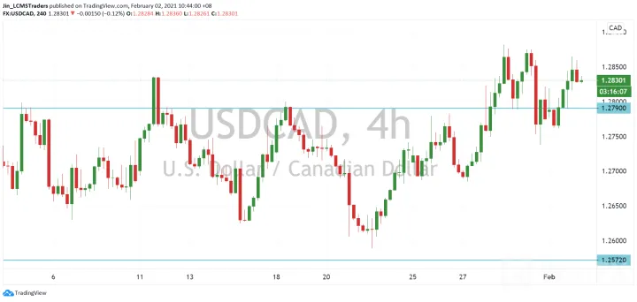 <b>GBP/JPY image.png