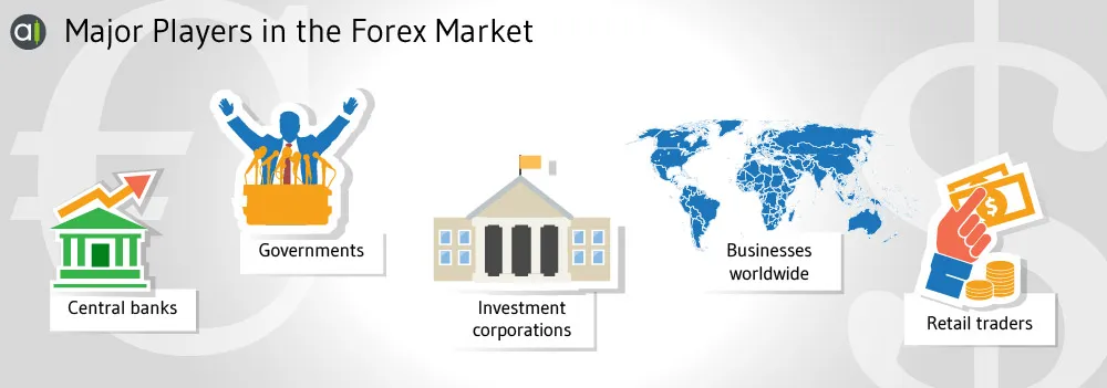 Basics-of-Trading-03-c.jpg