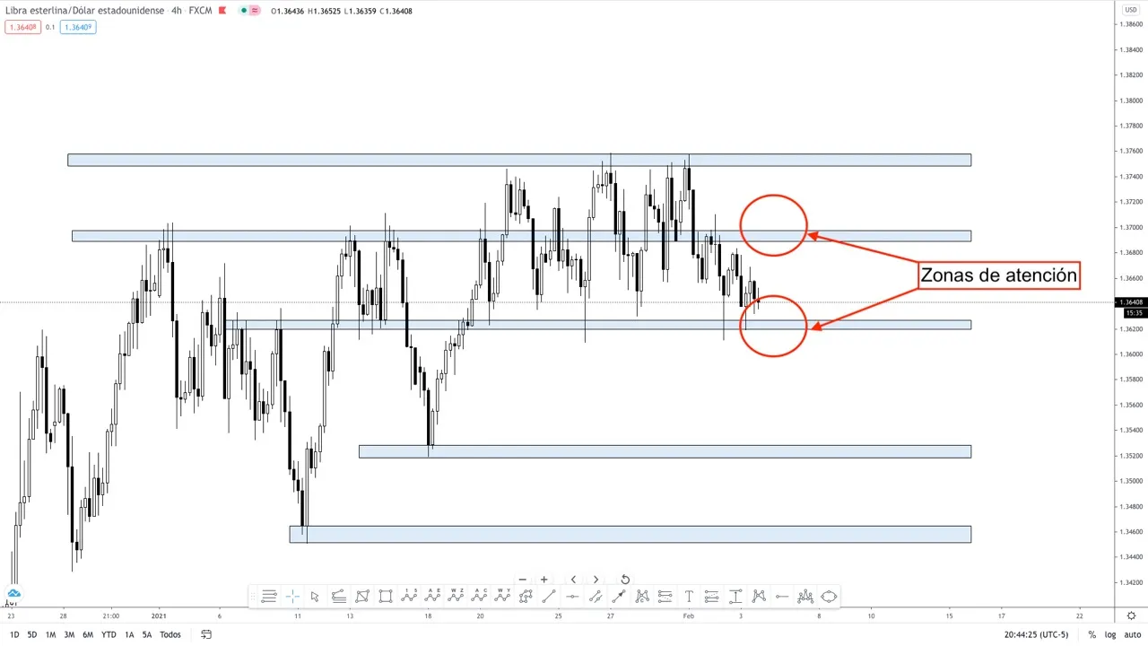 GBPUSD2.4.jpeg GBPUSD2.4.jpeg