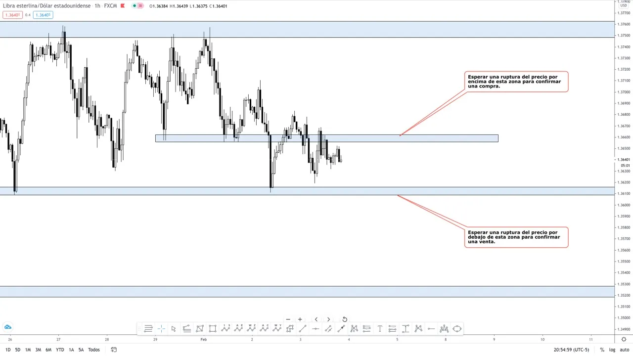 GBPUSD2.4.1.jpeg GBPUSD2.4.1.jpeg