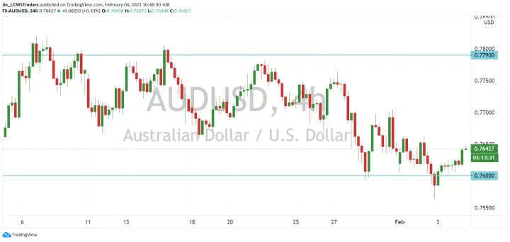 <b>USD/JPY image.png