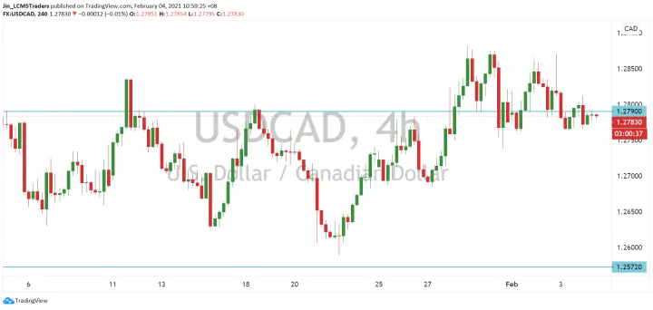 <b>GBP/JPY image.png