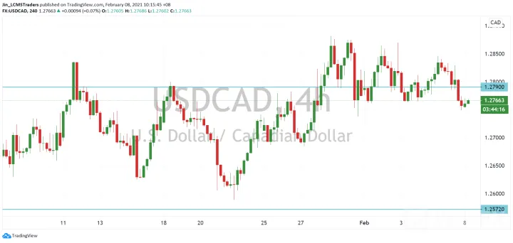<b>GBP/JPY image.png