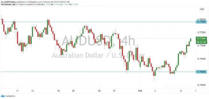 <b>USD/JPY image.png