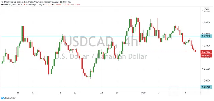 <b>GBP/JPY image.png