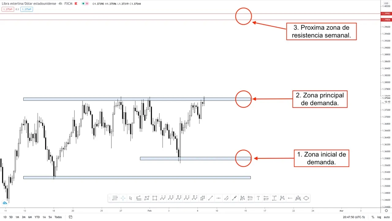 GBPUSD2.9.jpeg GBPUSD2.9.jpeg