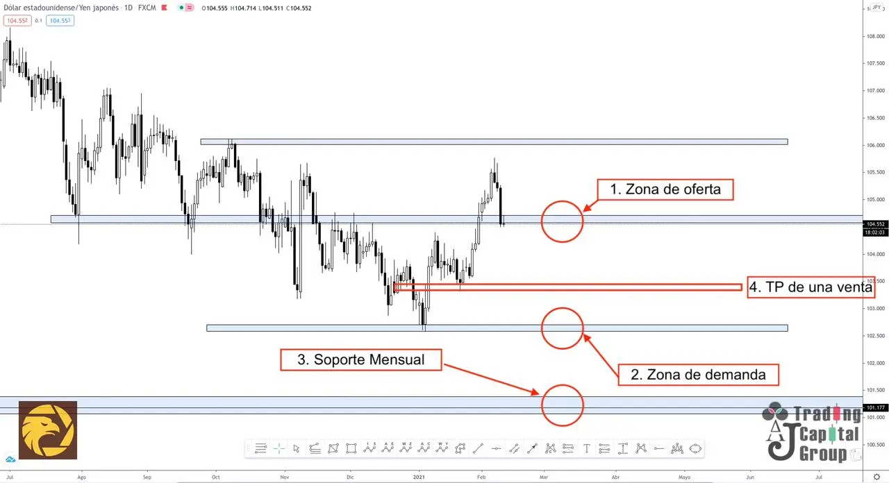 2.10USDJPY.jpeg 2.10USDJPY.jpeg