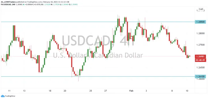 <b>GBP/JPY image.png