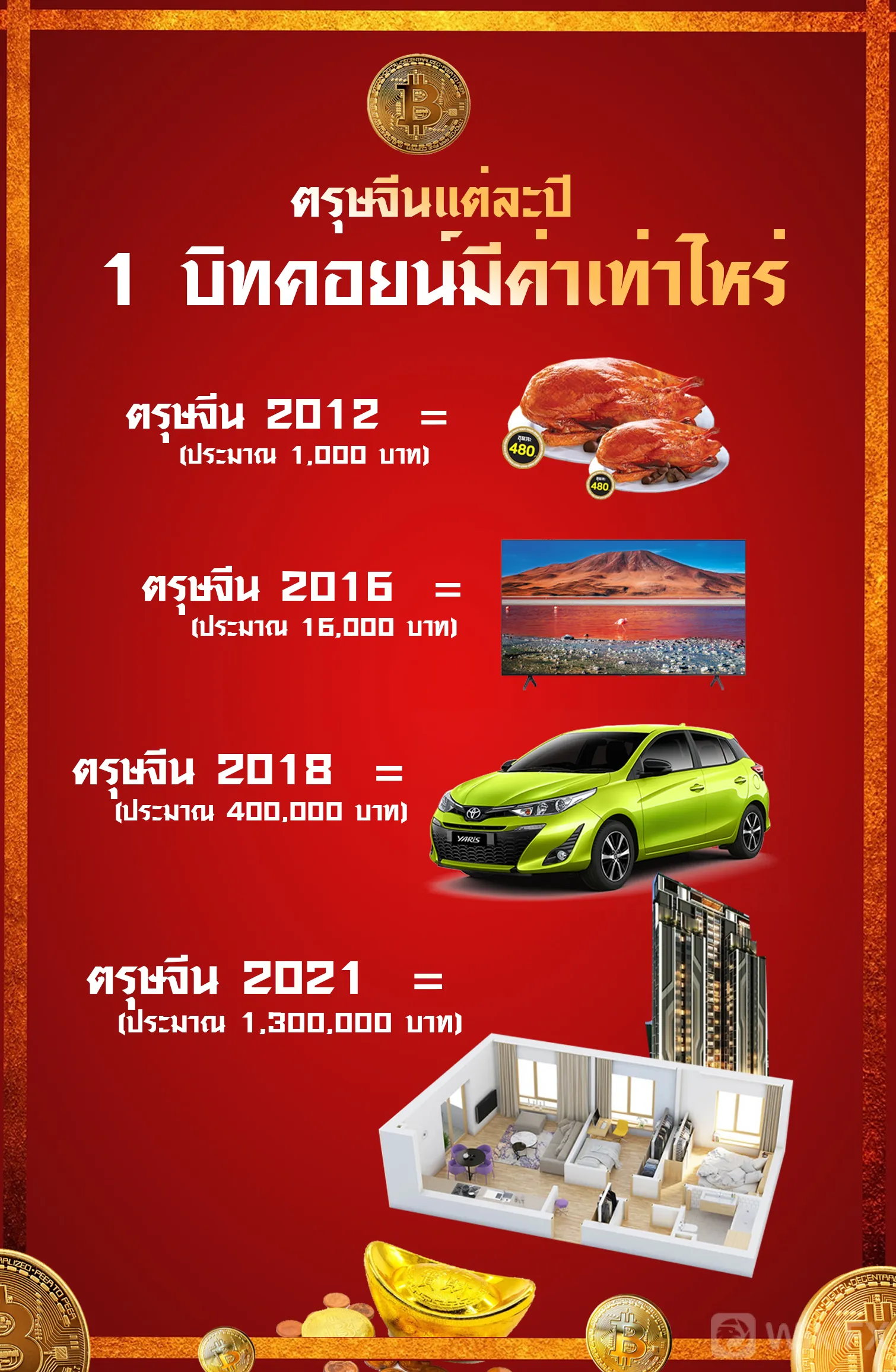 บิทคอยย.jpg บิทคอยย.jpg