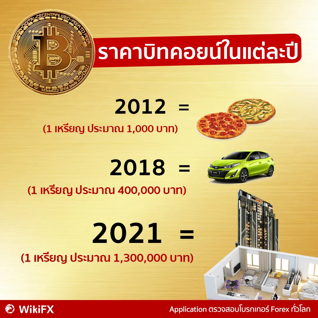 รู้งี้2.jpg รู้งี้2.jpg