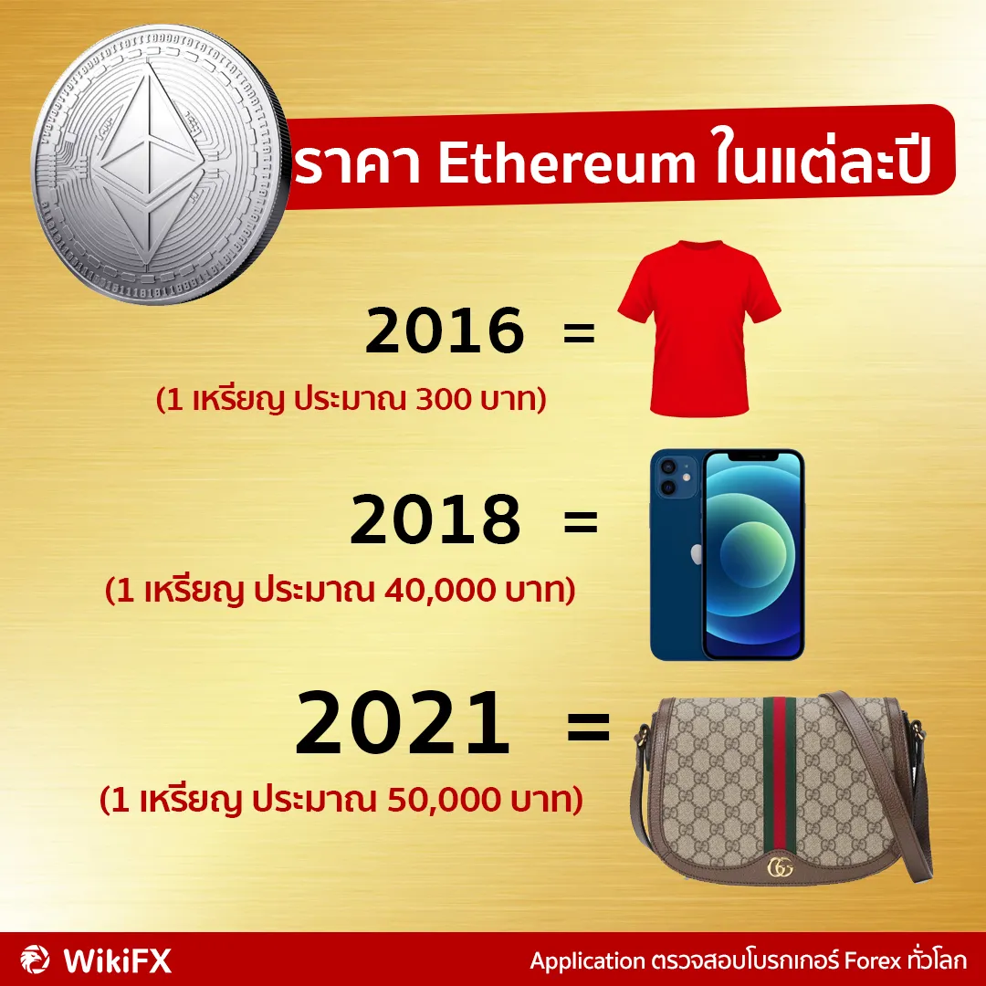 รู้งี้3.jpg รู้งี้3.jpg