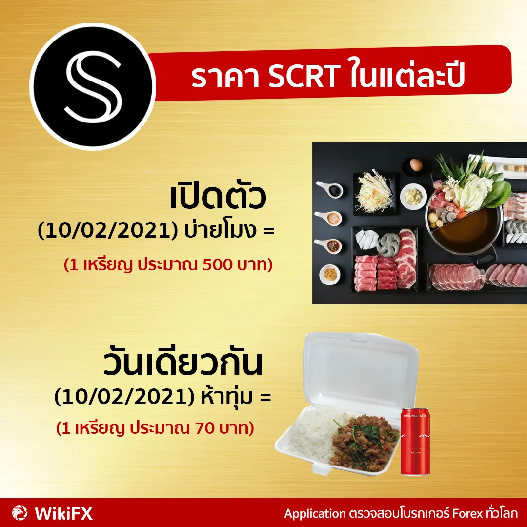 รู้งี้4.jpg รู้งี้4.jpg