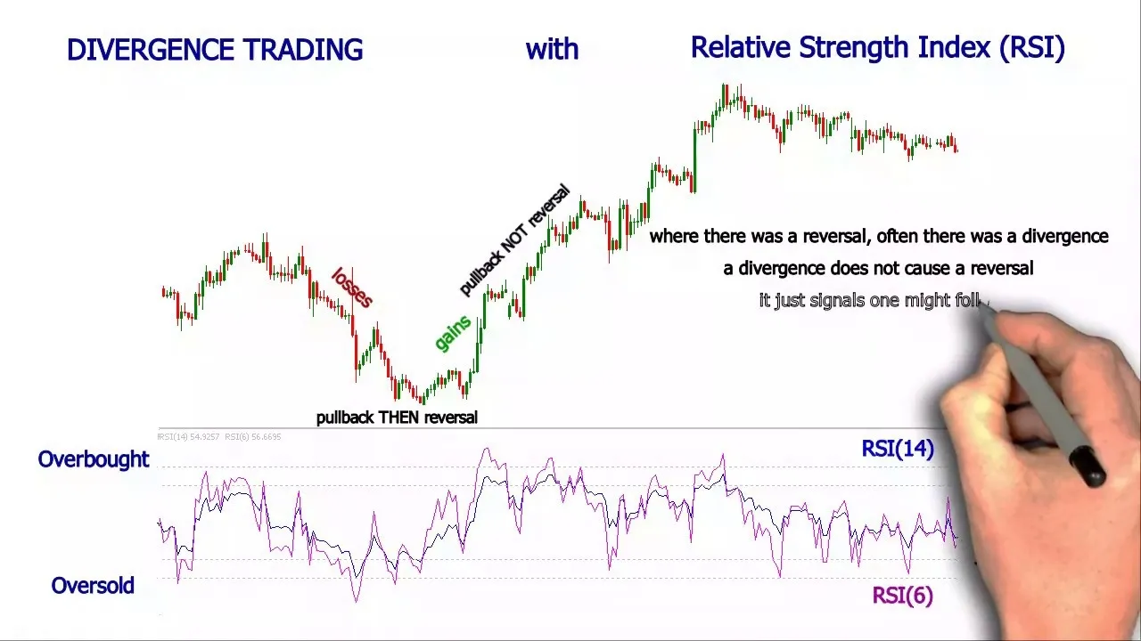 rsi.jpg