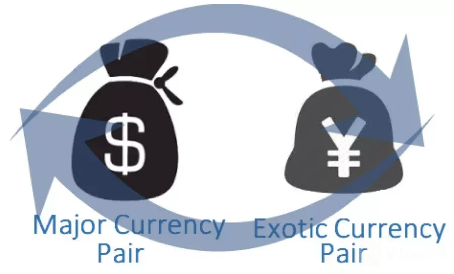 pair-types
