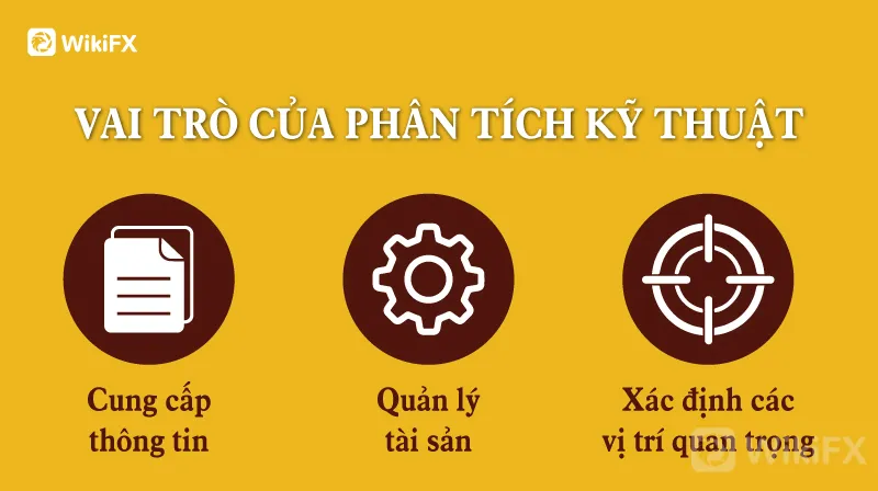 Phan-Tich-Ky-Thuat-Feb-18-3.jpg