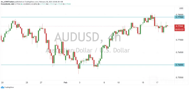 <b>USD/JPY image.png