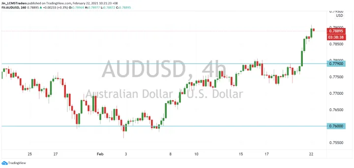 <b>USD/JPY image.png