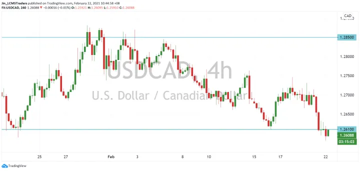 <b>GBP/JPY image.png