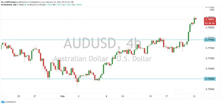 <b>USD/JPY image.png