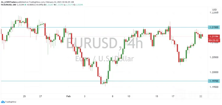 <b>GBP/USD image.png