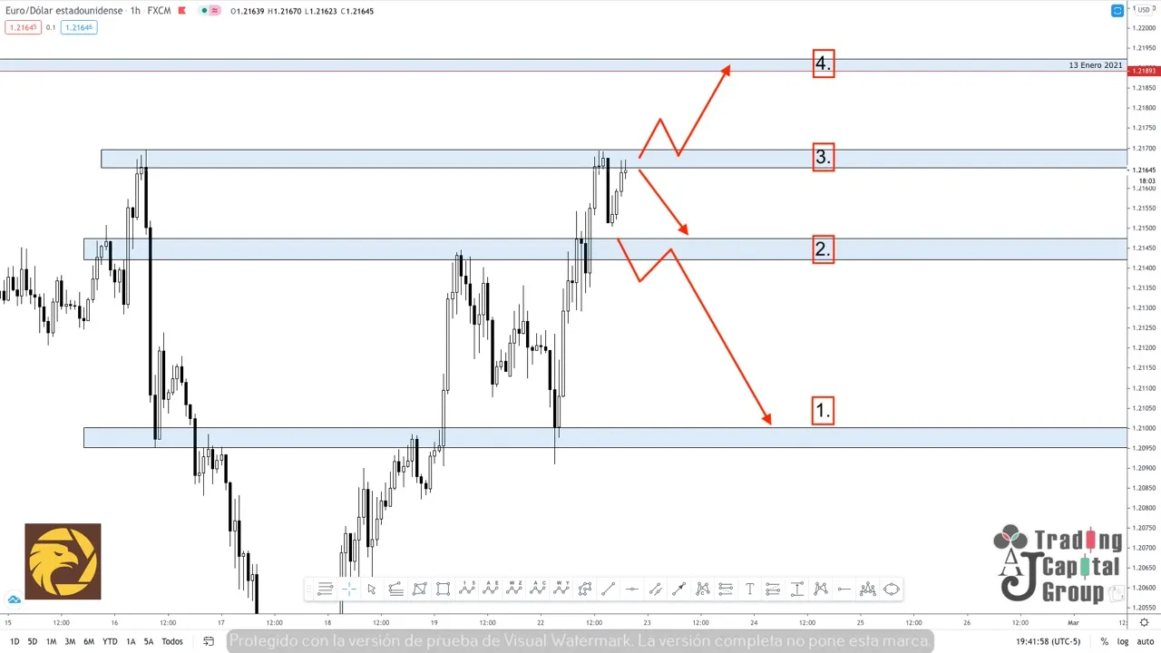 2.23EURUSD.jpeg 2.23EURUSD.jpeg