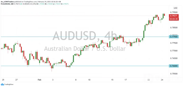 <b>USD/JPY image.png