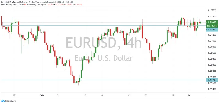 <b>GBP/USD image.png