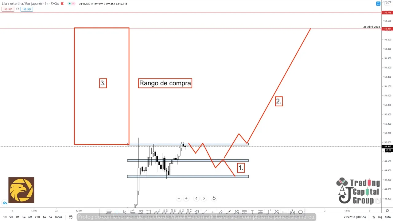 2.25GBPJPY.jpeg 2.25GBPJPY.jpeg