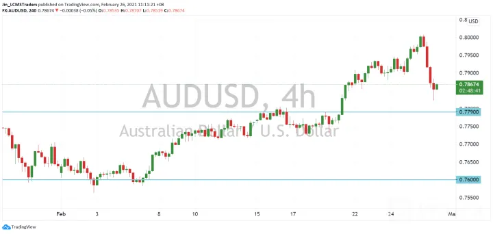 <strong>USD/JPY image.png