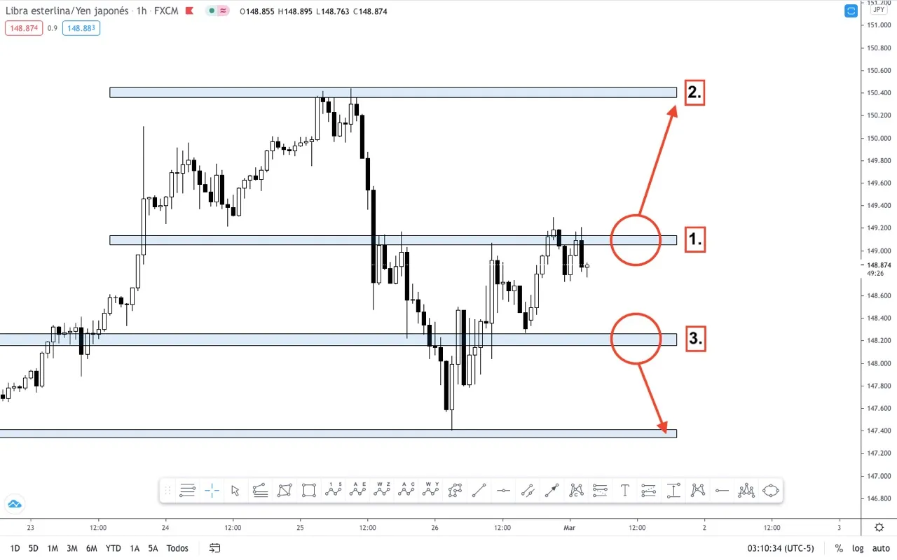 3.1GBPJPY.jpeg 3.1GBPJPY.jpeg