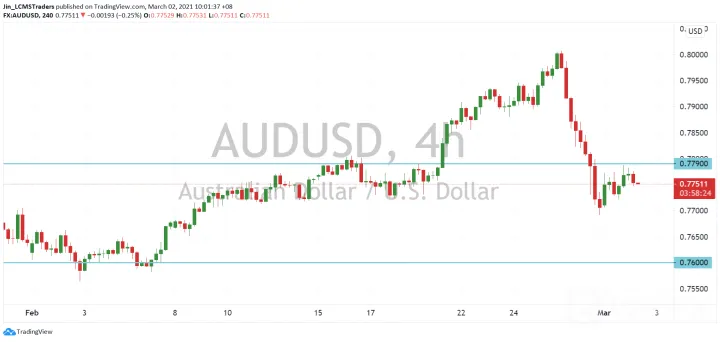 <b>USD/JPY image.png