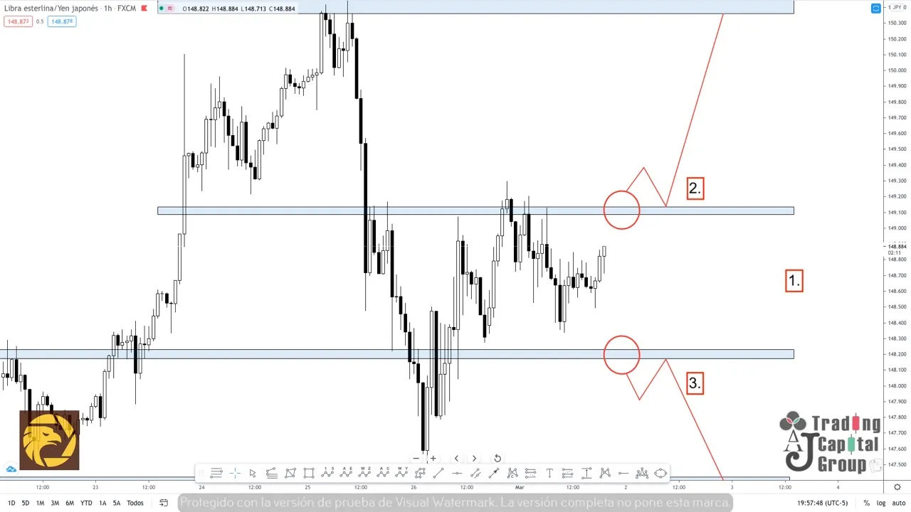 3.2GBPJPY.jpeg 3.2GBPJPY.jpeg
