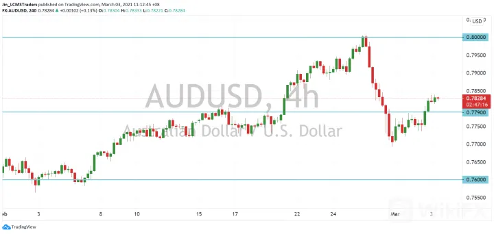 <b>USD/JPY image.png