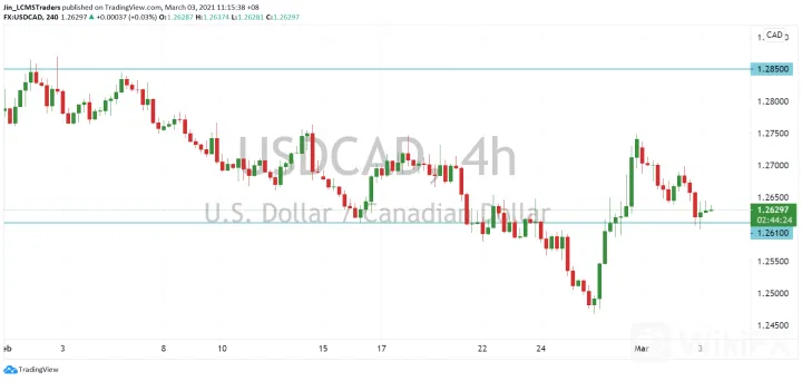 <b>GBP/JPY image.png