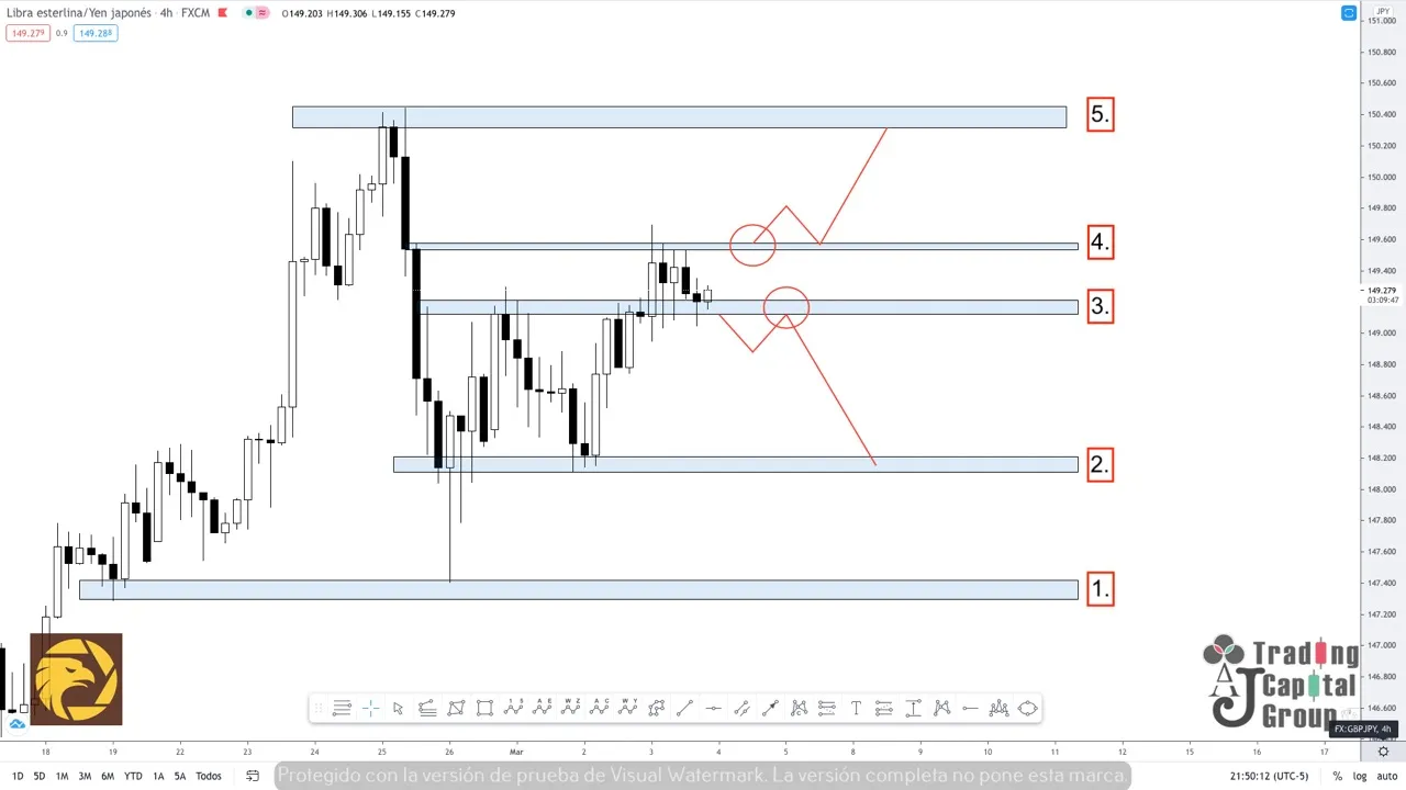 3.4GBPJPY.jpeg 3.4GBPJPY.jpeg