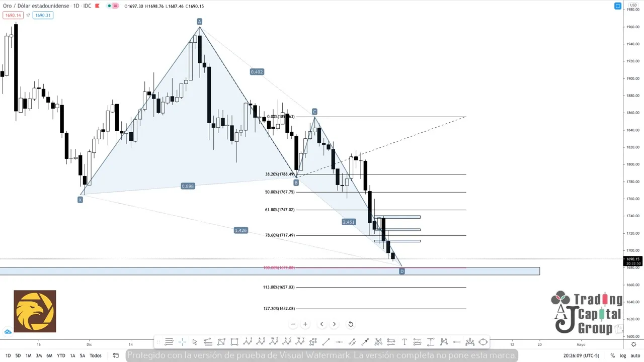 3.5XAUUSD.jpeg 3.5XAUUSD.jpeg