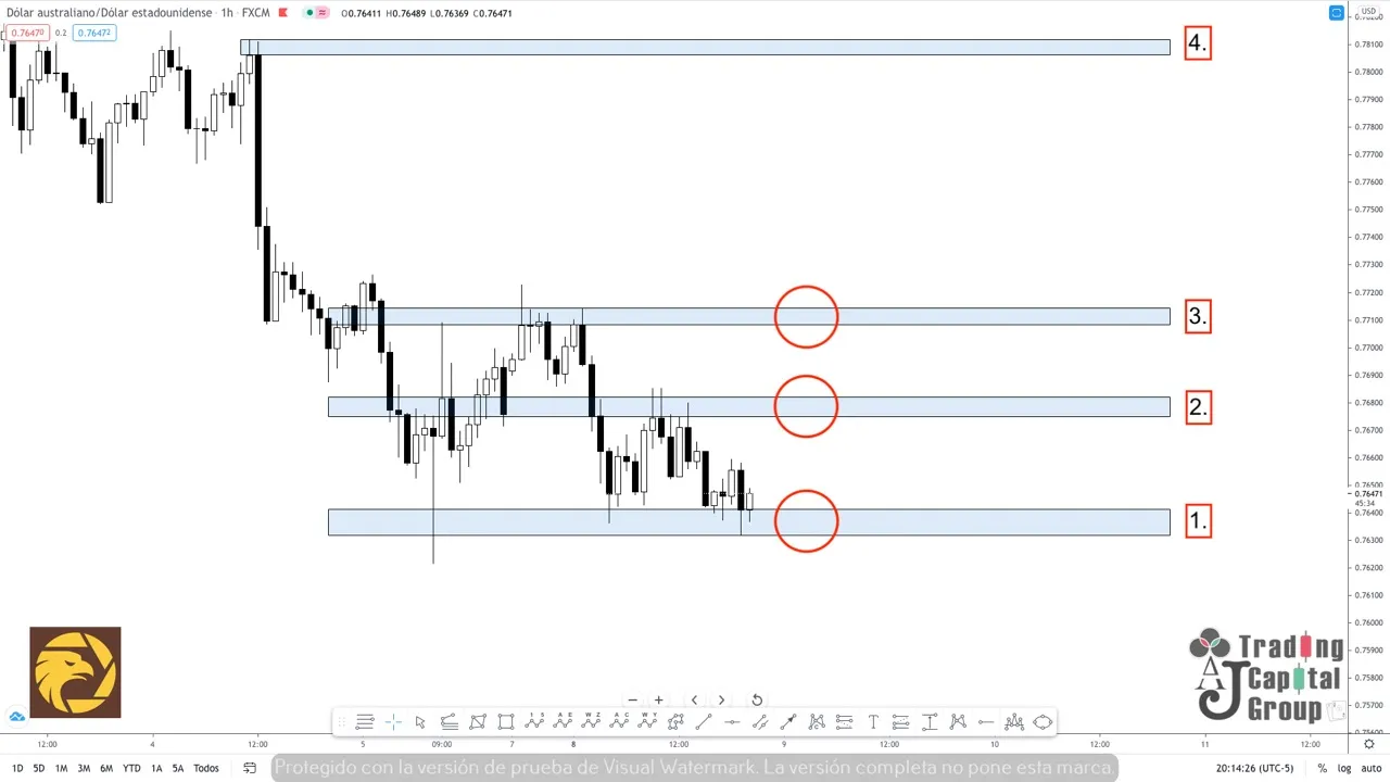 3.9AUDUSD.jpeg 3.9AUDUSD.jpeg