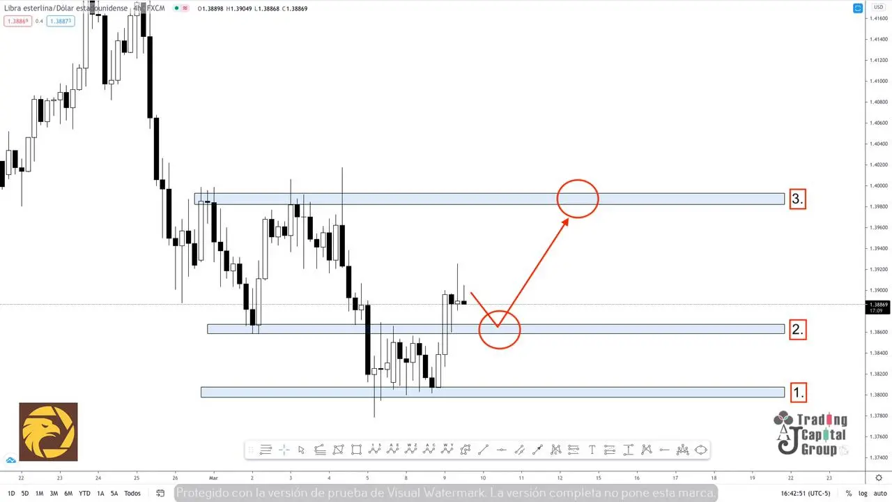 3.10GBPUSD.jpeg 3.10GBPUSD.jpeg